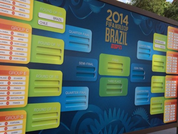 FIFA 2014 World Cup Brackets