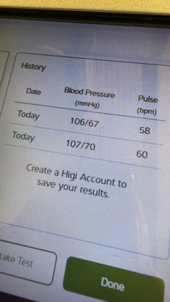Blood pressure results
